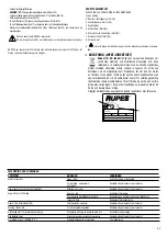 Preview for 43 page of Rupes S130 Series Original Operating And Maintenance Instructions