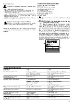 Preview for 55 page of Rupes S130 Series Original Operating And Maintenance Instructions