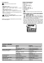 Preview for 67 page of Rupes S130 Series Original Operating And Maintenance Instructions