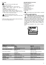 Preview for 79 page of Rupes S130 Series Original Operating And Maintenance Instructions