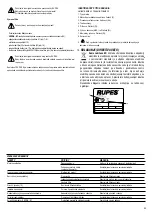 Preview for 91 page of Rupes S130 Series Original Operating And Maintenance Instructions