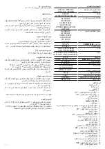 Preview for 101 page of Rupes S130 Series Original Operating And Maintenance Instructions