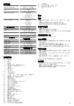 Preview for 105 page of Rupes S130 Series Original Operating And Maintenance Instructions