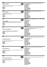 Preview for 110 page of Rupes S130 Series Original Operating And Maintenance Instructions