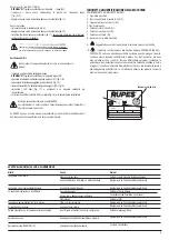 Preview for 7 page of Rupes S145EL Original Operating And Maintenance Instructions