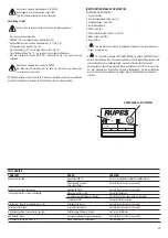 Preview for 39 page of Rupes S145EL Original Operating And Maintenance Instructions