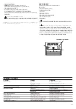 Preview for 43 page of Rupes S145EL Original Operating And Maintenance Instructions