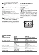 Preview for 51 page of Rupes S145EL Original Operating And Maintenance Instructions