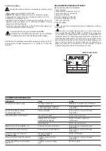 Preview for 55 page of Rupes S145EL Original Operating And Maintenance Instructions