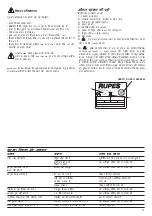 Preview for 71 page of Rupes S145EL Original Operating And Maintenance Instructions