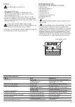 Preview for 75 page of Rupes S145EL Original Operating And Maintenance Instructions