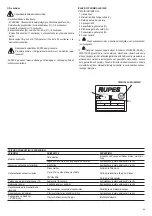 Preview for 83 page of Rupes S145EL Original Operating And Maintenance Instructions