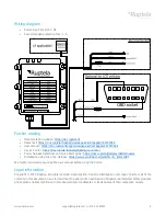 Предварительный просмотр 5 страницы RUPTELA FM-Eco4+ 3G ET Quick Start Manual