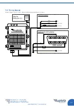 Preview for 16 page of RUPTELA FM-Eco4+ E S User Manual