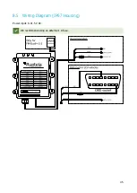 Preview for 46 page of RUPTELA FM-Eco4 S Series User Manual