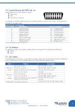 Preview for 10 page of RUPTELA FM-Plug 4 User Manual