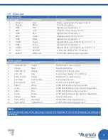 Preview for 10 page of RUPTELA FM-Pro 4 BT User Manual