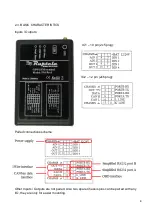 Предварительный просмотр 8 страницы RUPTELA FM-Pro3 Manual Manual