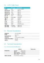 Preview for 16 page of RUPTELA FM-Pro4 User Manual