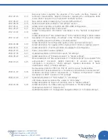 Preview for 4 page of RUPTELA FM-Tco4 HCV User Manual