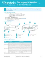 Предварительный просмотр 1 страницы RUPTELA HCV5 Series Quick Start Manual