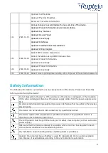 Preview for 4 page of RUPTELA Trace5 User Manual