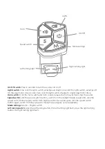 Предварительный просмотр 18 страницы RUPTOR R1 User Manual