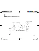 Предварительный просмотр 83 страницы Rural King RK24 Hydrostatic Operator'S Manual