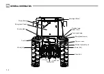 Preview for 11 page of Rural King RK74 Power Shuttle Operator'S Manual