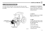 Preview for 12 page of Rural King RK74 Power Shuttle Operator'S Manual