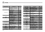 Preview for 167 page of Rural King RK74 Power Shuttle Operator'S Manual