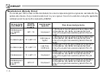 Preview for 185 page of Rural King RK74 Power Shuttle Operator'S Manual