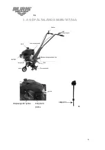 Предварительный просмотр 19 страницы Ruris 5500RS Manual