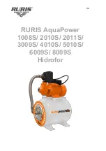 Preview for 39 page of Ruris AquaPower 1008S Manual