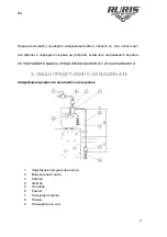 Preview for 95 page of Ruris AquaPower 1008S Manual