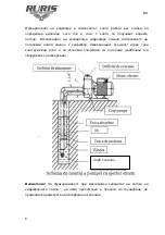 Preview for 96 page of Ruris AquaPower 1008S Manual