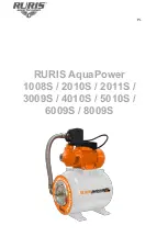 Preview for 107 page of Ruris AquaPower 1008S Manual