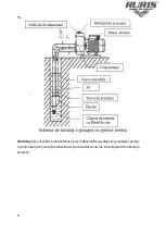 Preview for 112 page of Ruris AquaPower 1008S Manual