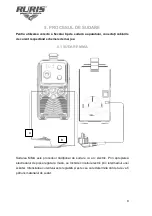 Предварительный просмотр 9 страницы Ruris AS130FULL Manual