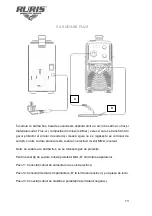 Предварительный просмотр 13 страницы Ruris AS130FULL Manual