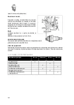 Предварительный просмотр 32 страницы Ruris DAC 401S Manual