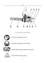 Предварительный просмотр 62 страницы Ruris DAC 401S Manual