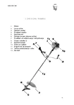 Preview for 111 page of Ruris DAC 410 Manual