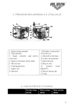 Preview for 5 page of Ruris MP40 Manual