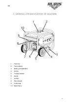 Preview for 36 page of Ruris R-POWER GE7000 Manual