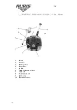 Предварительный просмотр 55 страницы Ruris R10 User Manual