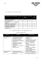 Предварительный просмотр 100 страницы Ruris R10 User Manual