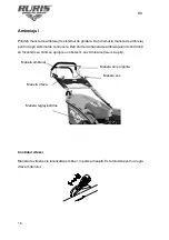 Предварительный просмотр 18 страницы Ruris RX300S Manual