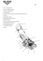 Предварительный просмотр 143 страницы Ruris RX300S Manual