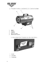 Предварительный просмотр 8 страницы Ruris VULCANO 881 User Manual